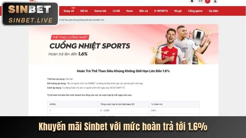 Ưu đãi cược miễn phí